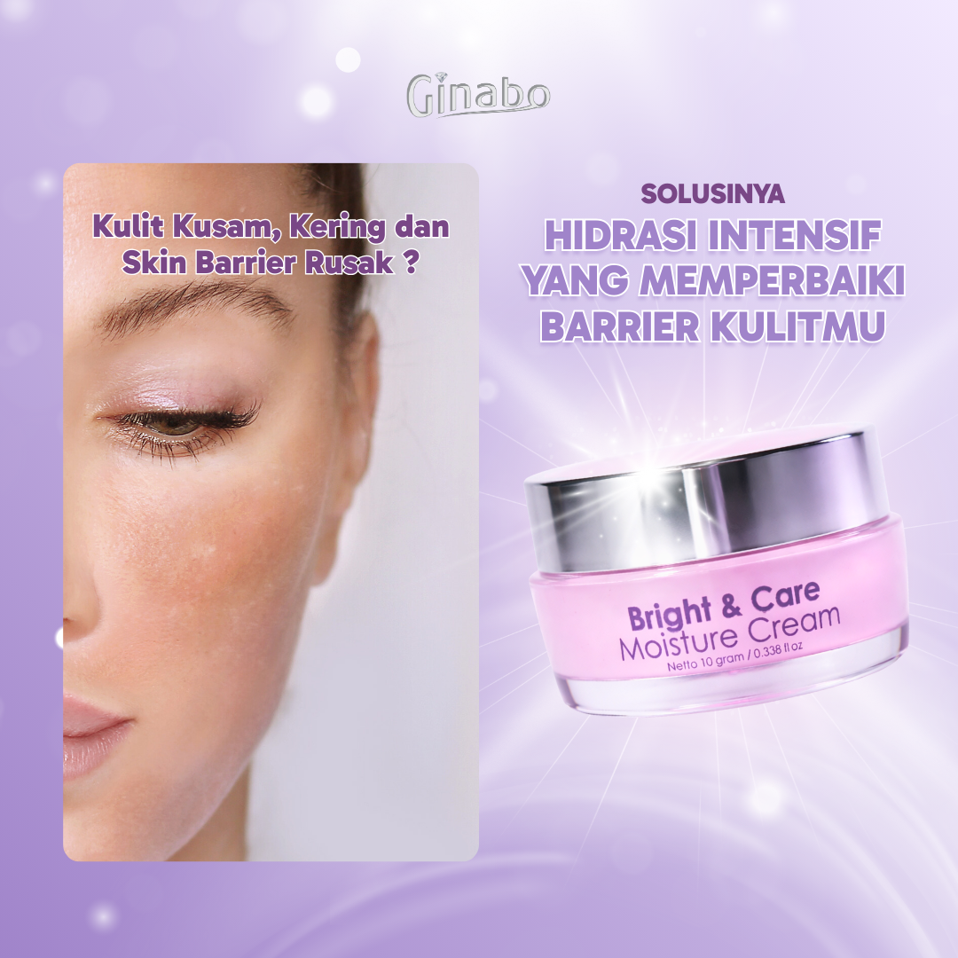 Urutan Skincare yang Benar untuk Pemula